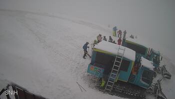 Драгобрат 31 січня 2026 року, 2026-01-31 16:00