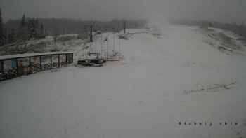 Красія 8 грудня 2018 року, 2018-12-08 13:00