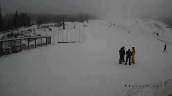 Красія 28 грудня 2018 року, 2018-12-28 13:00