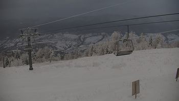 Красія 13 січня 2021 року, 2021-01-13 16:00