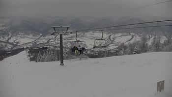 Красія 15 лютого 2021 року, 2021-02-15 16:00