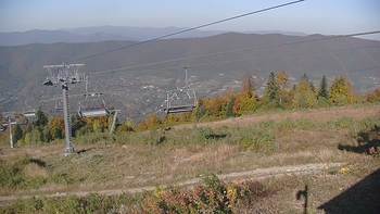 Красія 9 жовтня 2021 року, 2021-10-09 16:00