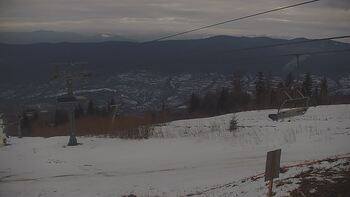 Krasiia 6 february 2026 year, 2026-02-06 16:00