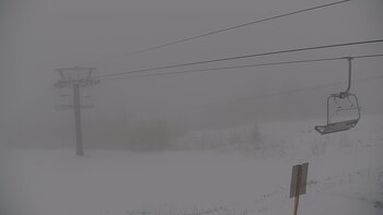 Красія 23 лютого 2026 року, 2026-02-23 13:00