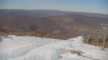 Красія 6 березня 2026 року, 2026-03-06 13:00