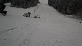 Zakhar Berkut 18 november 2025 year 10:00