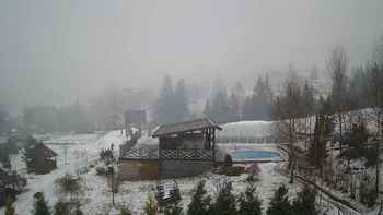 Ізкі 8 грудня 2018 року, 2018-12-08 16:00