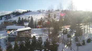 Ізкі 29 січня 2022 року, 2022-01-29 10:00