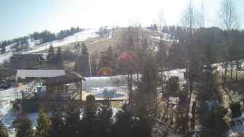Ізкі 24 березня 2022 року, 2022-03-24 10:00