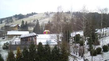 Ізкі 18 грудня 2022 року, 2022-12-18 13:00