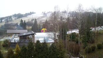 Ізкі 7 січня 2023 року, 2023-01-07 10:00