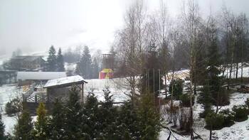 Ізкі 8 лютого 2024 року, 2024-02-08 13:00