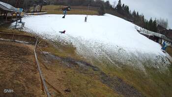 Izki 18 grudzień 2025 rok, 2025-12-18 16:00