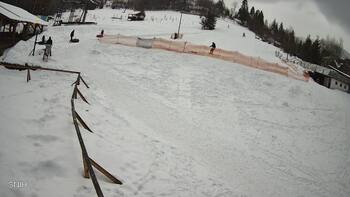 Izki 21 luty 2026 rok, 2026-02-21 13:00