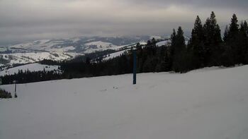 Маґура 3 лютого 2026 року, 2026-02-03 13:00