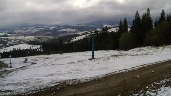 Маґура 8 квітня 2026 року, 2026-04-08 10:00