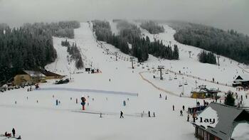 Plai 2 february 2026 year, 2026-02-02 16:00