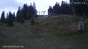 Захар Беркут 3 жовтня 2017 року, 2017-10-03 16:00