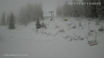 Захар Беркут 27 листопада 2017 року, 2017-11-27 13:00