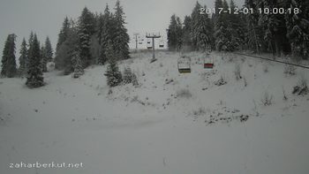 Захар Беркут 1 грудня 2017 року, 2017-12-01 10:00