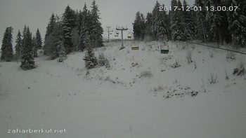 Захар Беркут 1 грудня 2017 року, 2017-12-01 13:00