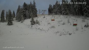 Захар Беркут 1 грудня 2017 року, 2017-12-01 16:00