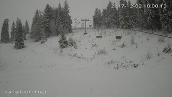 Захар Беркут 2 грудня 2017 року, 2017-12-02 10:00