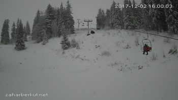 Захар Беркут 2 грудня 2017 року, 2017-12-02 16:00