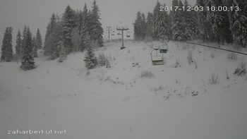 Захар Беркут 3 грудня 2017 року, 2017-12-03 10:00