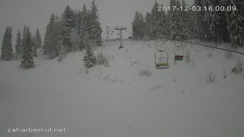 Захар Беркут 3 грудня 2017 року, 2017-12-03 16:00