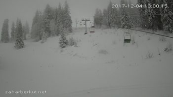 Захар Беркут 4 грудня 2017 року, 2017-12-04 13:00
