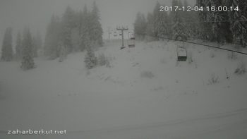 Захар Беркут 4 грудня 2017 року, 2017-12-04 16:00