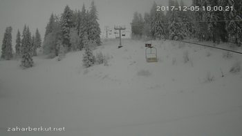 Захар Беркут 5 грудня 2017 року, 2017-12-05 10:00