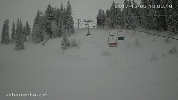 Захар Беркут 5 грудня 2017 року, 2017-12-05 13:00