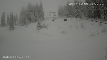 Захар Беркут 6 грудня 2017 року, 2017-12-06 13:00