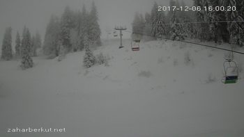 Захар Беркут 6 грудня 2017 року, 2017-12-06 16:00