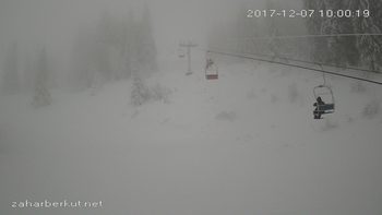 Захар Беркут 7 грудня 2017 року, 2017-12-07 10:00