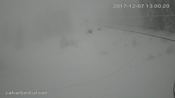 Захар Беркут 7 грудня 2017 року, 2017-12-07 13:00