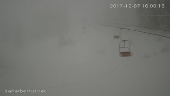 Захар Беркут 7 грудня 2017 року, 2017-12-07 16:00