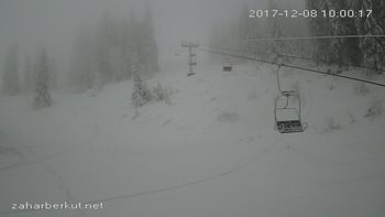 Захар Беркут 8 грудня 2017 року, 2017-12-08 10:00