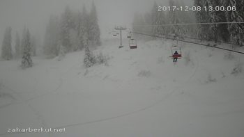 Захар Беркут 8 грудня 2017 року, 2017-12-08 13:00