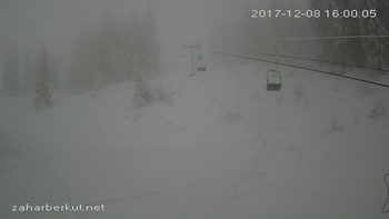 Захар Беркут 8 грудня 2017 року, 2017-12-08 16:00