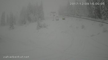 Захар Беркут 9 грудня 2017 року, 2017-12-09 16:00