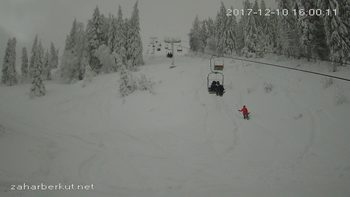 Захар Беркут 10 грудня 2017 року, 2017-12-10 16:00