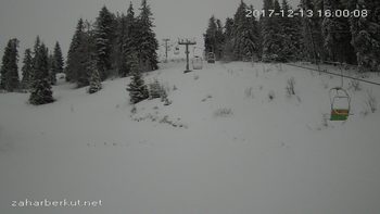 Захар Беркут 13 грудня 2017 року, 2017-12-13 16:00