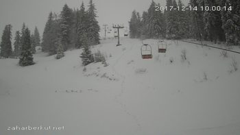 Захар Беркут 14 грудня 2017 року, 2017-12-14 10:00