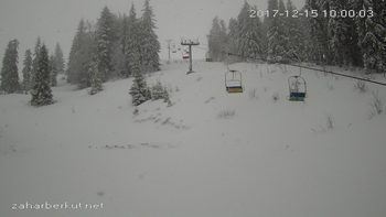 Захар Беркут 15 грудня 2017 року, 2017-12-15 10:00