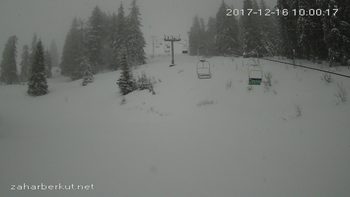 Захар Беркут 16 грудня 2017 року, 2017-12-16 10:00