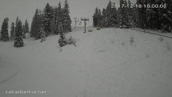 Захар Беркут 18 грудня 2017 року, 2017-12-18 10:00