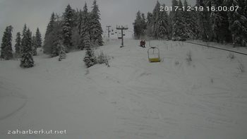 Захар Беркут 19 грудня 2017 року, 2017-12-19 16:00